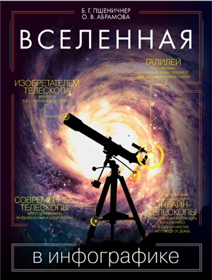 Вселенная в инфографике