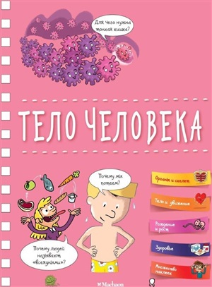 Тело человека