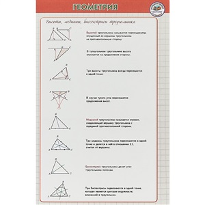 Геометрия Шпаргалка