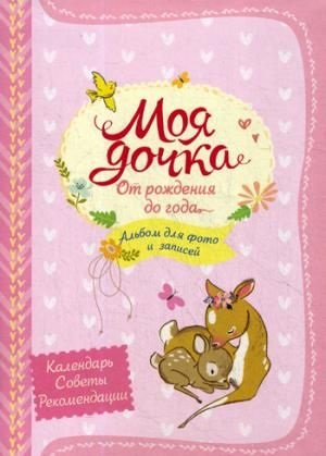 Моя дочка от рождения до года