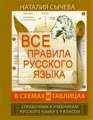 Все правила русского языка в схемах и таблицах