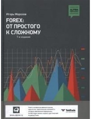 FOREX: От простого к сложному