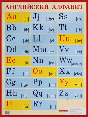 Английский алфавит с транскрипцией. Наглядное пособие для школы (Большой формат)