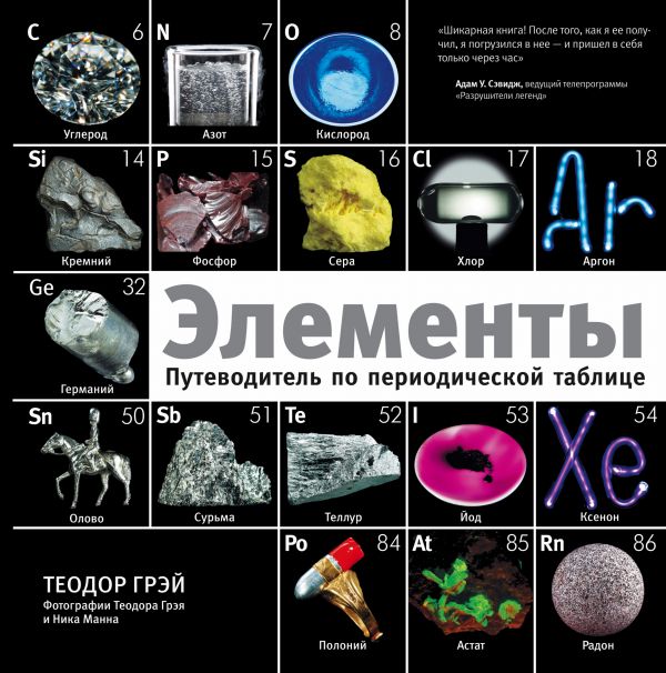 Элементы. Путеводитель по периодической таблице