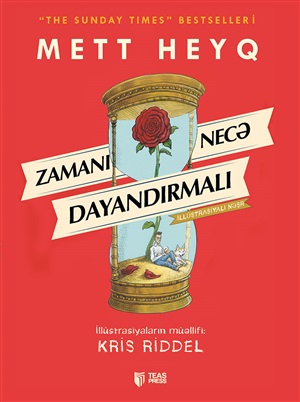 Zamanı nece dayandırmalı