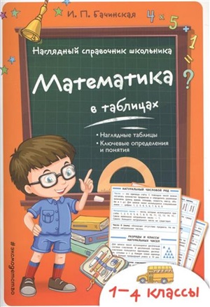 Математика в таблицах