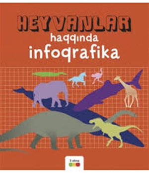 Heyvanlar haqqında infoqrafika