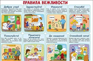 ПЛАКАТ. ПРАВИЛА ВЕЖЛИВОСТИ