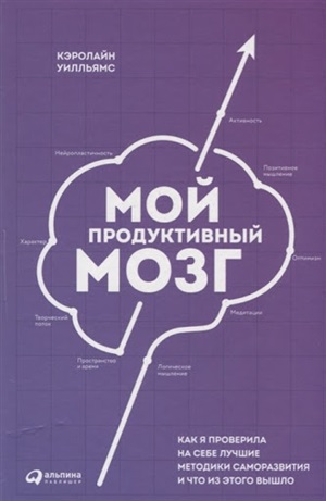 Мой продуктивный мозг: Как я проверила на себе лучшие методики саморазвития и что из этого вышло