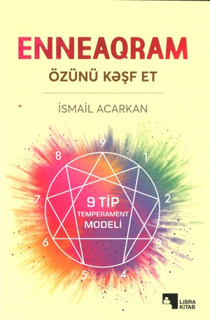 Enneaqram (Özünü kəşf et)