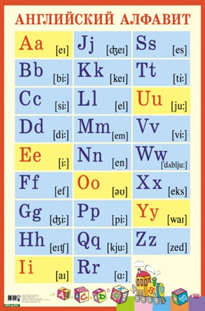 Английский алфавит с транскрипцией. Наглядное пособие для школы