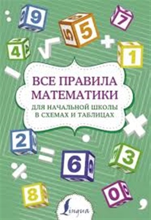 Все правила математики для начальной школы в схемах и таблицах