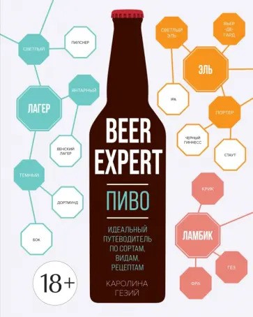 Beer Expert: Пиво