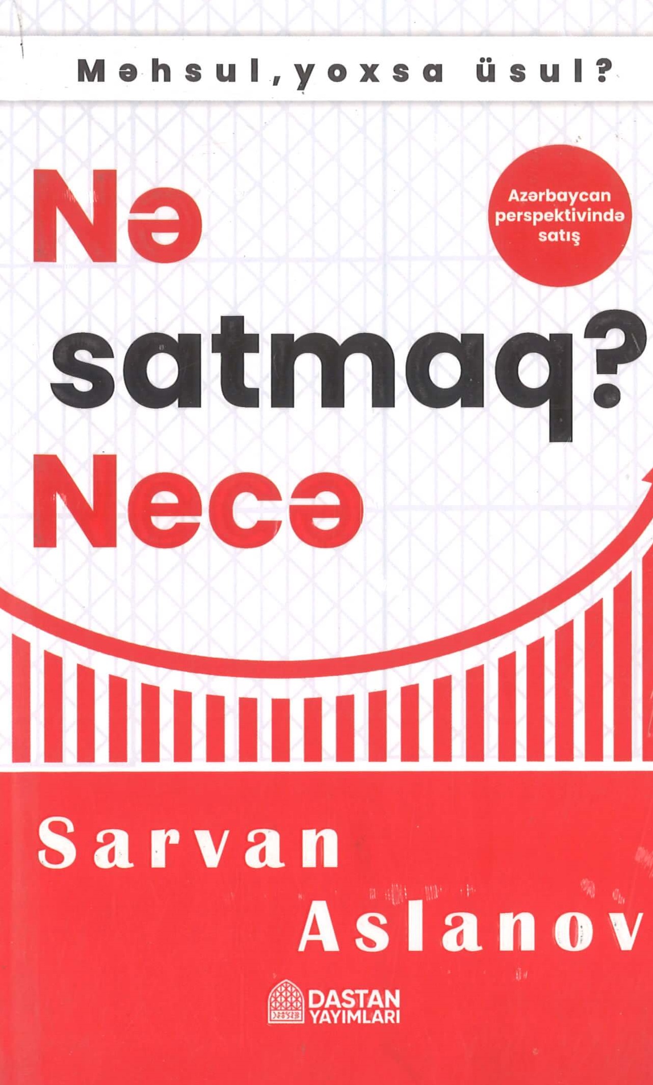 Nə satmaq Necə?
