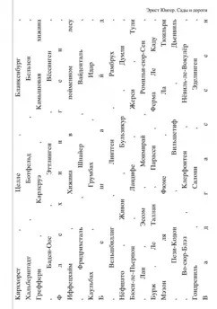 Сады и дороги