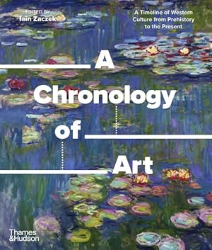 Chronology of art