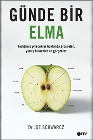 Günde Bir Elma