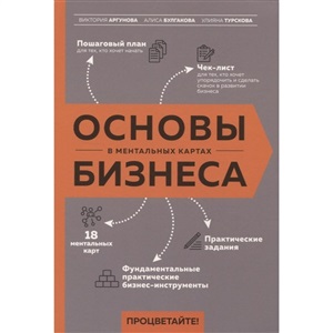 Основы бизнеса в ментальных картах