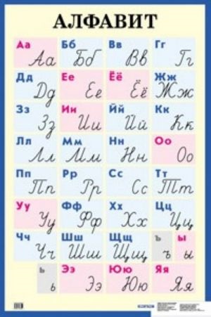 Алфавит. Печатные и рукописные буквы. Наглядное пособие для начальной школы