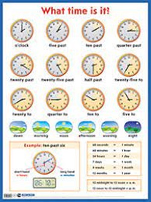 Который час? = What time is it? Наглядное пособие на англ. языке