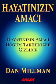 Hayatınızın Amacı