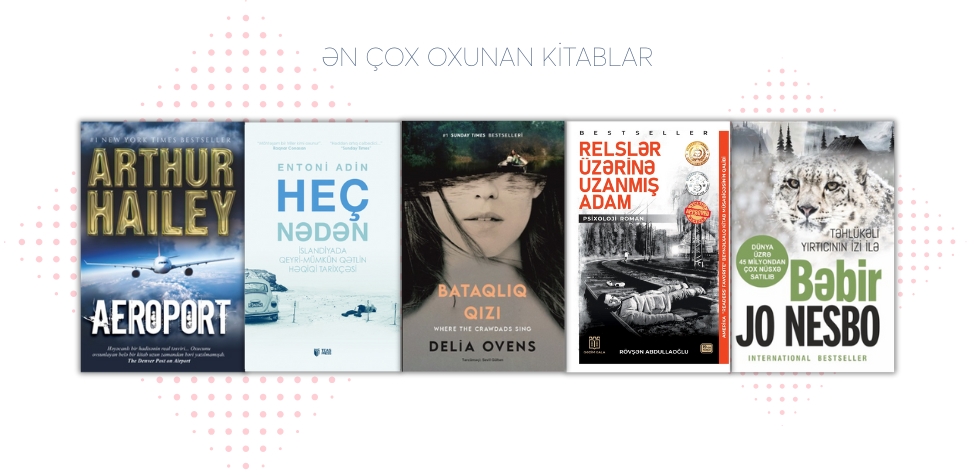 Baku Book Center